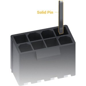 TUF GAMING B550M-PLUS (WI-FI) Desktop Motherboard - AMD Chipset - Socket AM4 - Micro ATX - 128 GB DDR4 SDRAM Maximum RAM -