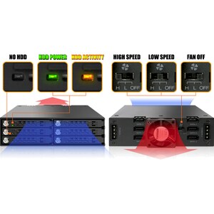 Icy Dock ToughArmor MB996SK-6SB Drive Enclosure for 5.25" - Serial ATA/600 Host Interface Internal - Black - 6 x HDD Suppo