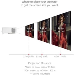 ViewSonic PX701-4K 4K UHD 3200 Lumens 240Hz 4.2ms Home Theater Projector with HDR, Auto Keystone, Dual HDMI, Sports and Ne