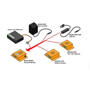 ServersCheck AC/DC Adapter - 120 V AC, 230 V AC Input - 12 V DC Output - Black