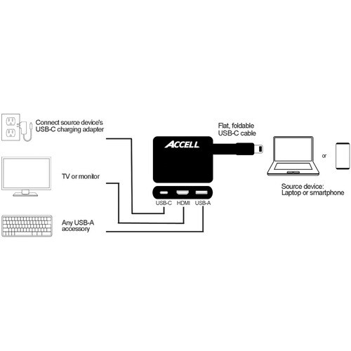 Accell USB-C to 3 DisplayPort Multiple Display (MST) Hub - 1 x Type C USB 3.1 USB Male - 3 x DisplayPort DisplayPort 1.2 D